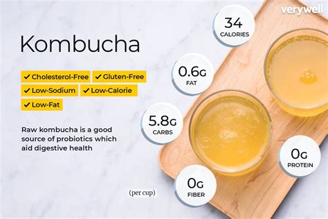 kombucha sugar calculation